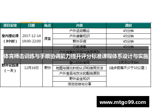 体育搏击训练与手眼协调能力提升评分标准课程体系设计与实施