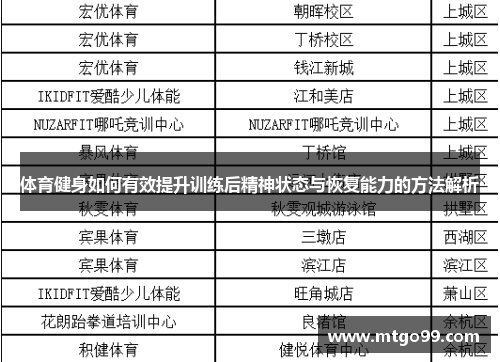 体育健身如何有效提升训练后精神状态与恢复能力的方法解析